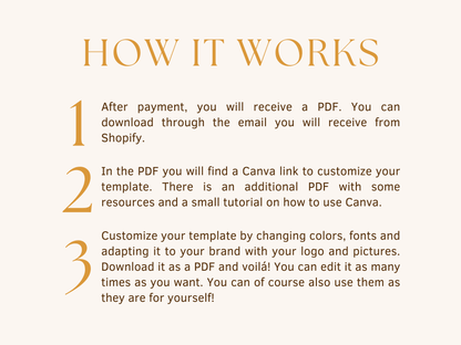 How does it work? After payment, you will receive a PDF, which you can download through the email you will receive from Shopify. In the PDF you will find a Canva link to customize your template. You can do this by changing colors fonts and adapting it to your brand with your logo and pictures. You can edit it as many times as you want. You can of course also use the as they are for yourself.