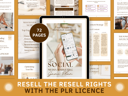 The Social Media Marketing Game Plan PLR eBook for resell with private label rights. Tablet mockup and aesthetic and boho eBook section templates in the background for content creators and business owners. It's editable in Canva.